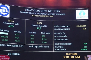 An Phát Holdings niêm yết hơn 132 triệu cổ phiếu trên HoSE 