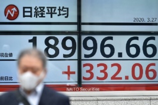 Nikkei 225 bật dậy sau hai ngày đột ngột rớt mạnh