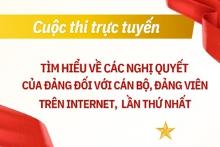 Thi trực tuyến tìm hiểu các Nghị quyết của Đảng trong toàn Đảng bộ Bộ Tài chính