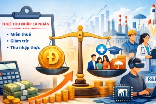 Tái cấu trúc thuế thu nhập cá nhân: Đòn bẩy cho an sinh và thị trường lao động