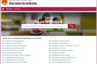 Cổng thông tin tuyển sinh thituyensinh.vn chính thức hoạt động