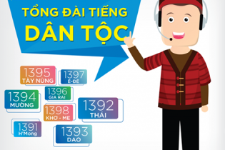 VinaPhone triển khai Tổng đài tiếng dân tộc