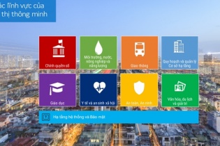 Smart city sẽ phải là "thành phố chia sẻ"