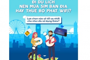 [Infographic] Bộ phát Wifi MobiFone: Xài 10GB data giá chỉ 150.000 đồng/ngày