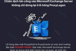 Cảnh báo lỗ hổng bảo mật thư điện tử Microsoft