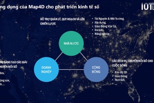Phát triển bản đồ số Map4D thành nền tảng phục vụ chuyển đổi số quốc gia