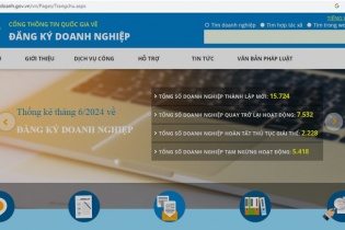 Bộ Kế hoạch và Đầu tư có 7 nền tảng số quốc gia