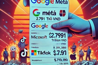 Google, Meta, Microsoft, TikTok... nộp gần 2.800 tỷ đồng thuế trong tháng 2/2025