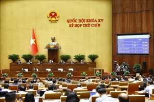 Đề xuất giải pháp hoàn thiện pháp luật để tháo gỡ khó khăn, vướng mắc do quy định pháp luật