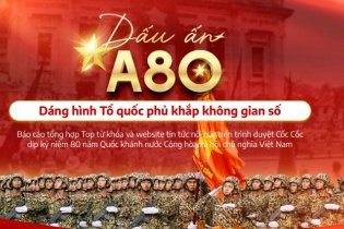 “Mưa đỏ” chiếm sóng, giai điệu yêu nước “lên ngôi” trên không gian số