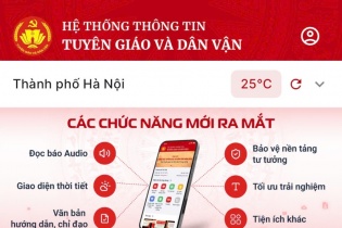 Ứng dụng Tuyên giáo và Dân vận: Công cụ lãnh đạo tư tưởng trên không gian số