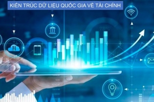 Đề xuất quy định quản lý, khai thác dữ liệu Cơ sở dữ liệu quốc gia về tài chính