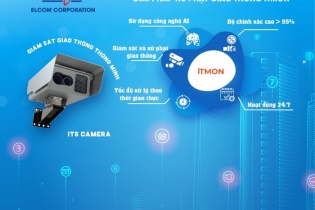 ELCOM chính thức trình làng một loạt sản phẩm công nghệ mới