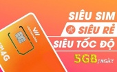 CTCP Viễn thông Di động Vietnamobile  thông báo mời thầu