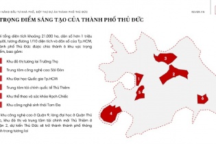 Tiềm năng đầu tư dự án bất động sản tại TP. Thủ Đức