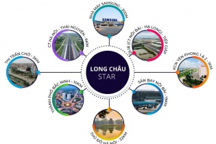 Long Châu Star đón đầu làn sóng đầu tư vào Yên Phong - Bắc Ninh