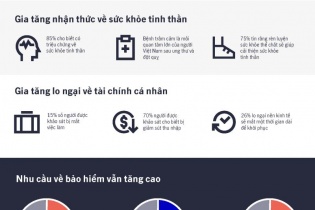 Việt Nam lạc quan về sự chấm dứt của đại dịch COVID-19