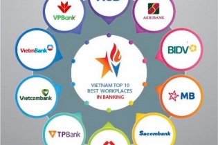 Công bố Top 10 nơi làm việc tốt nhất ngành Ngân hàng 2022