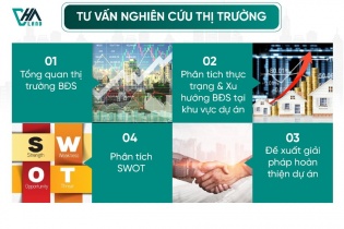 VHA cung cấp chuỗi dịch vụ BĐS chất lượng hàng đầu thị trường