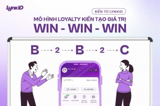 Mô hình loyalty kiến tạo giá trị win - win - win từ LynkiD