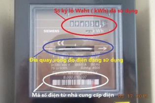 Kiên Giang: Điện kế hiện đại thành “hại điện” 