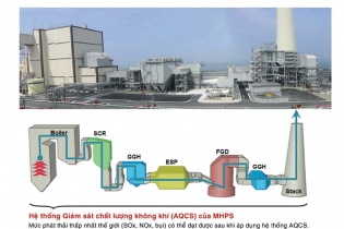 MHPS chiếm lĩnh thị trường với Hệ thống lọc khí cho các nhà máy nhiệt điện