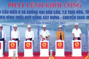 Hội nghị Gặp mặt các nhà đầu tư Xuân Mậu Tuất 2018 tỉnh Nghệ An: Thành tựu 10 năm trải thảm đỏ