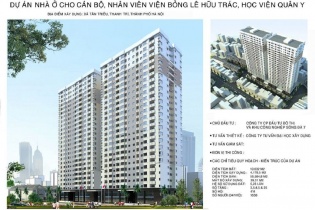 Dự án chung cư Viện bỏng Lê Hữu Trác