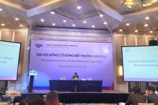 Cổ đông chất vấn ban lãnh đạo VIX vì giá cổ phiếu giảm quá mạnh