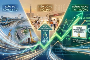 Chu kỳ mới của thị trường vốn: Quỹ đầu tư nào ở tâm điểm dòng tiền?