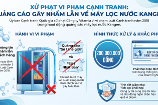 Ủy ban Cạnh tranh Quốc gia xử phạt một doanh nghiệp đưa thông tin gây nhầm lẫn cho khách hàng