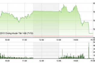 Phiên 16/10: "Tội đồ" BVH