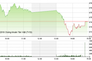 Phiên 17/11: AAA tạo ấn tượng trong phiên chia tay sàn HNX