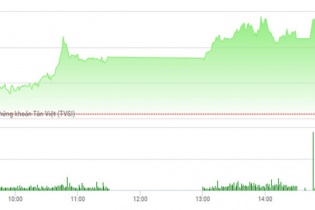Phiên 15/2: Tiền vào ồ ạt, VN-Index vượt mốc 710 điểm