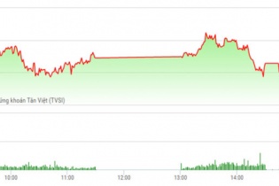 Phiên 5/5: Giữ vững “khung thành” 720, cổ phiếu đầu cơ đua trần