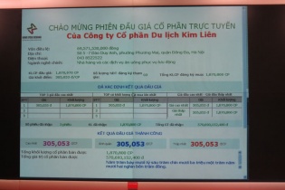 Phiên đấu giá 1,8 triệu cổ phần Khách sạn Kim Liên diễn ra tẻ nhạt, đăng ký bao nhiêu trúng đấy