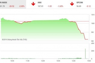 Phiên 21/3: YEG giữ được sắc tím trong phiên "đỏ lửa"