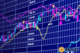 Muốn hoạt động môi giới chứng khoán phái sinh, phải có vốn chủ sở hữu tối thiểu 800 tỷ đồng