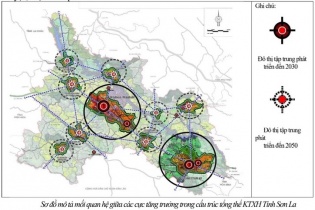 Xây dựng 4 không gian kinh tế đưa Sơn La phát triển nhanh, bền vững