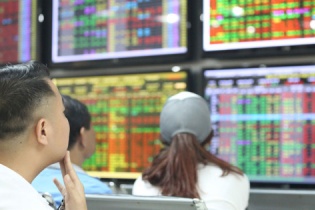 VN-Index giảm phiên thứ ba liên tiếp, xuống sát 1.270 điểm
