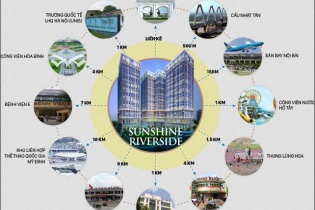 Chọn mua nhà ở đâu, chuyện khó mà dễ