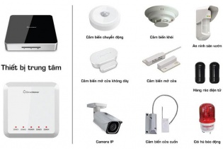 Bkav SmartHome chính thức ra mắt thiết bị an ninh cao cấp cho ngôi nhà