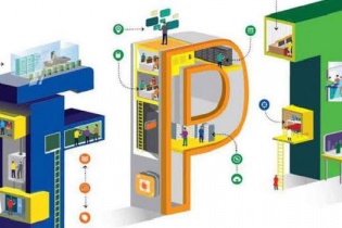 Lợi nhuận trước thuế của FPT tăng 23% nhờ khối công nghệ tăng trưởng vượt bậc