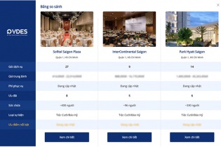 Startup VDES giúp các cặp đôi đặt tiệc cưới chỉ bằng cú nhấp chuột