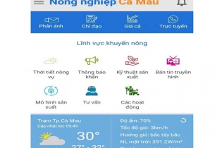 Triển khai phần mềm Nông nghiệp Cà Mau