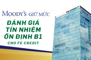Moody’s giữ xếp hạng tín nhiệm FE Credit tại mức ổn định