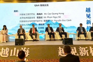 Hưng Yên mở rộng kết nối đầu tư tại Thượng Hải, Trung Quốc 