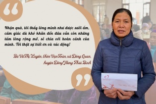 Báo Đầu tư đồng hành Quỹ Thiện tâm trao 100 suất quà Tết tại Thái Bình