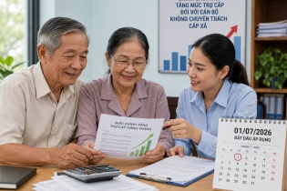 Cán bộ xã già yếu đã nghỉ việc được tăng trợ cấp từ ngày 1/7