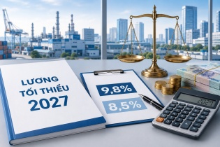 Công nhân kỳ vọng lương tối thiểu tiệm cận mức đủ sống